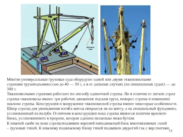 … . Многие универсальные грузовые суда оборудуют одной или двумя