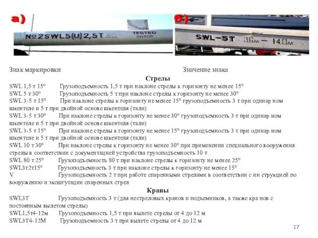 … . Знак маркировки Значение знака Стрелы SWL 1,5 т