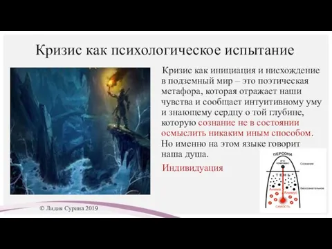 Кризис как психологическое испытание Кризис как инициация и нисхождение в