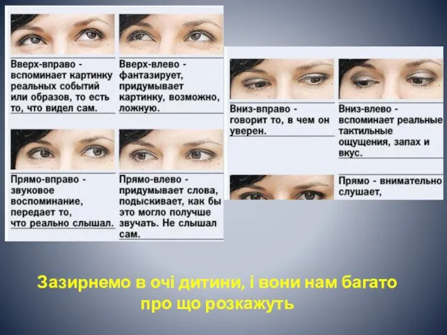 Зазирнемо в очі дитини, і вони нам багато про що розкажуть