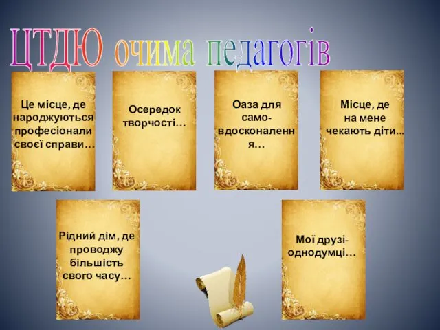 ЦТДЮ очима педагогів Це місце, де народжуються професіонали своєї справи… Осередок творчості… Оаза