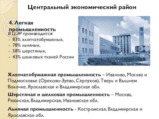 Центральный экономический район 4. Легкая промышленность В ЦЭР производится: 83%