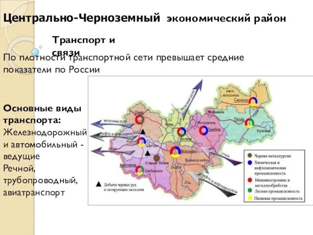 Транспорт и связи По плотности транспортной сети превышает средние показатели