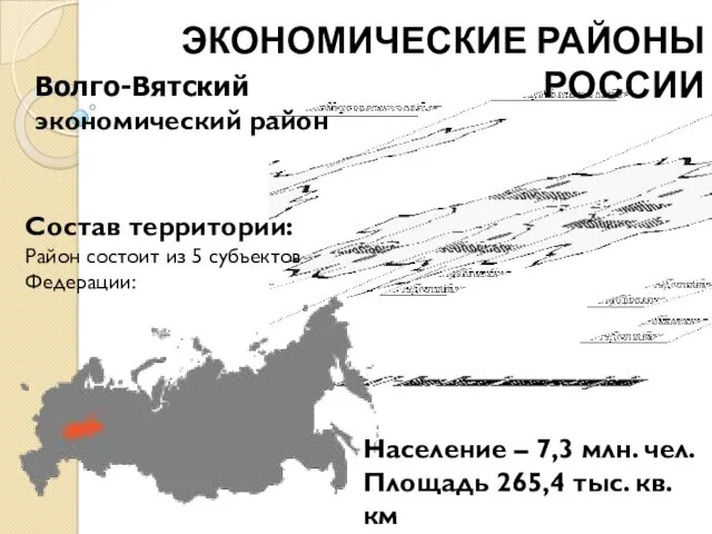 ЭКОНОМИЧЕСКИЕ РАЙОНЫ РОССИИ Состав территории: Район состоит из 5 субъектов