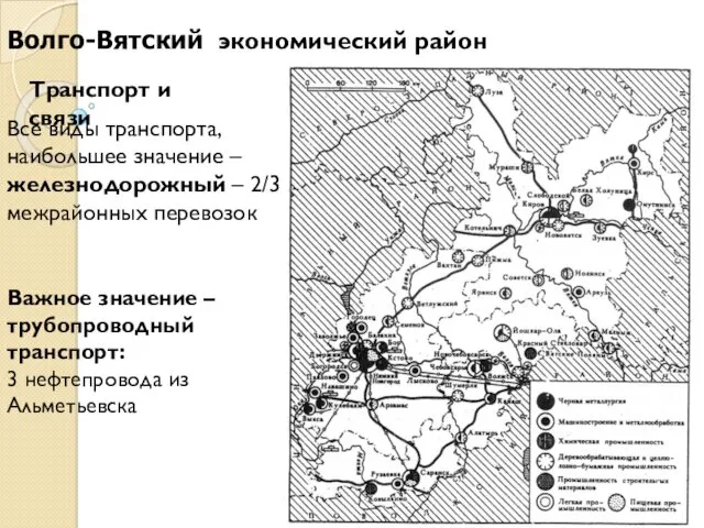 Транспорт и связи Все виды транспорта, наибольшее значение – железнодорожный