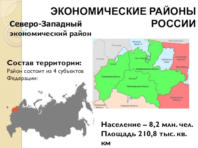 ЭКОНОМИЧЕСКИЕ РАЙОНЫ РОССИИ Состав территории: Район состоит из 4 субъектов