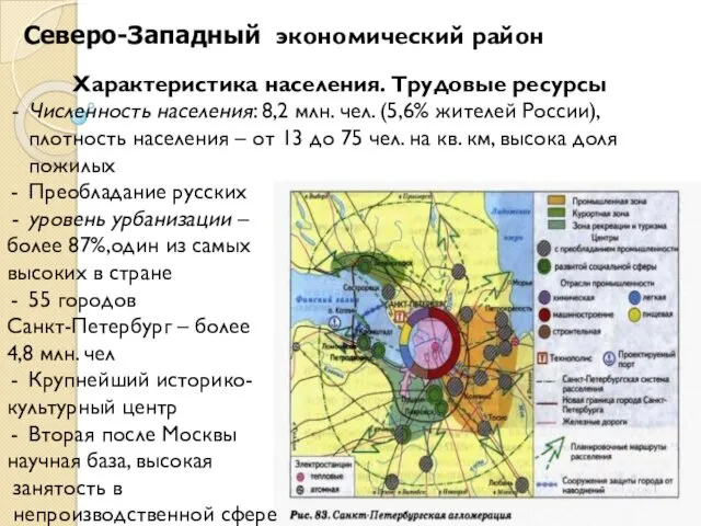 Характеристика населения. Трудовые ресурсы Численность населения: 8,2 млн. чел. (5,6%