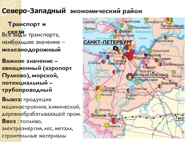 Транспорт и связи Все виды транспорта, наибольшее значение – железнодорожный