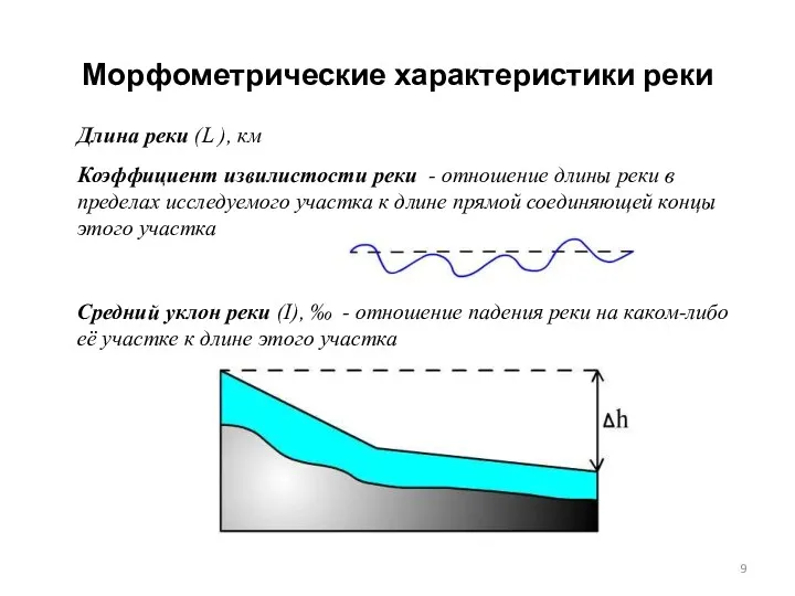 Морфометрические характеристики реки Длина реки (L ), км Коэффициент извилистости