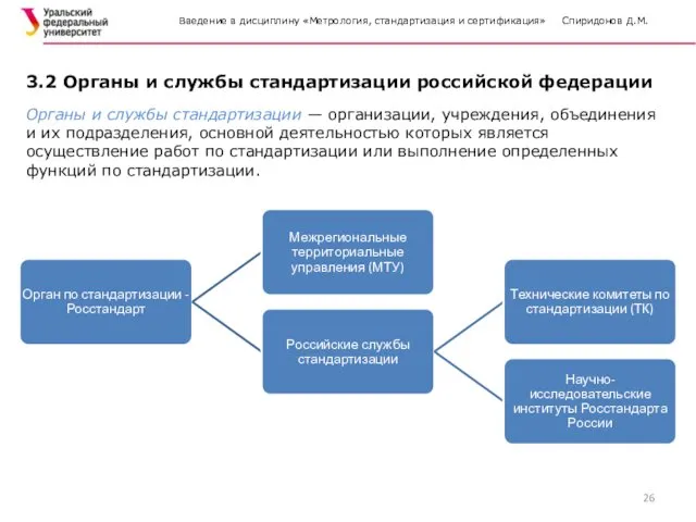 Введение в дисциплину «Метрология, стандартизация и сертификация» Спиридонов Д.М. 3.2