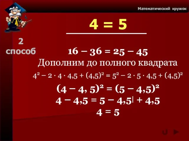 4 = 5 Математический кружок 16 – 36 = 25 – 45 Дополним