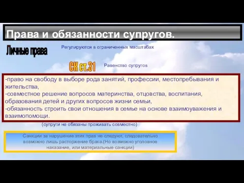 Права и обязанности супругов. Личные права Регулируются в ограниченных масштабах