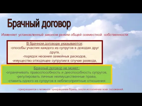 Брачный договор В брачном договоре указываются: -способы участия каждого из