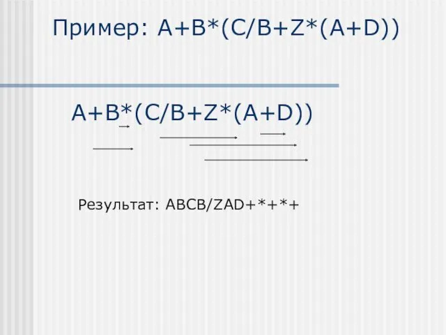 Пример: A+B*(C/B+Z*(A+D)) A+B*(C/B+Z*(A+D)) Результат: ABCB/ZAD+*+*+