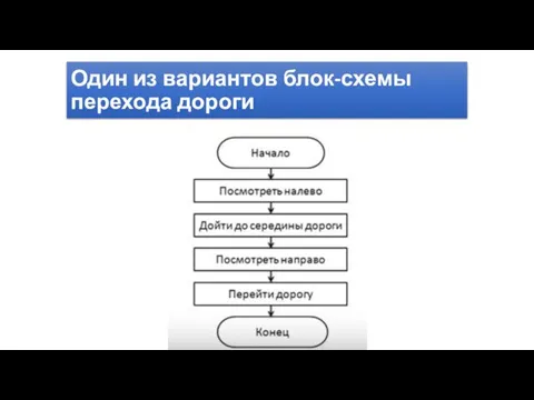 Один из вариантов блок-схемы перехода дороги