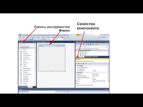 Панель инструментов Форма Свойства компонента