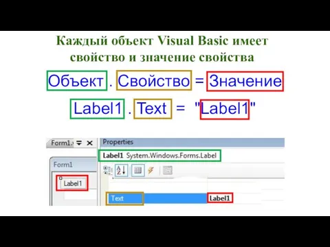 Каждый объект Visual Basic имеет свойство и значение свойства Объект