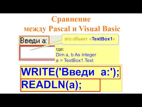 WRITE('Введи а:'); READLN(a); Сравнение между Pascal и Visual Basic где: