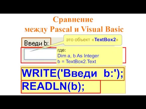 WRITE('Введи b:'); READLN(b); Сравнение между Pascal и Visual Basic где: