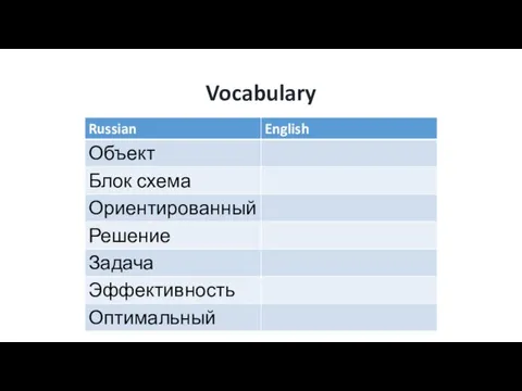 Vocabulary