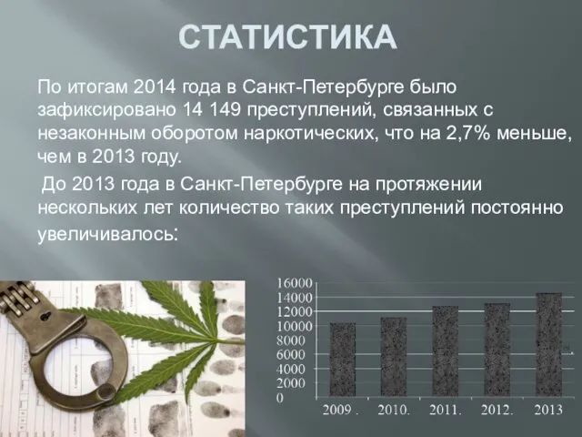 СТАТИСТИКА По итогам 2014 года в Санкт-Петербурге было зафиксировано 14