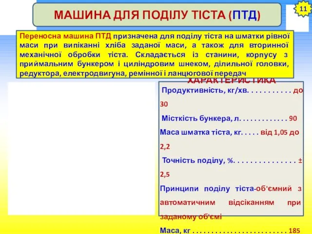 11 МАШИНА ДЛЯ ПОДІЛУ ТІСТА (ПТД) ТЕХНІЧНА ХАРАКТЕРИСТИКА Продуктивність, кг/хв.