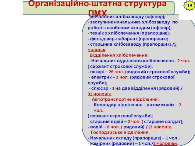 Управління ПМХ : - Начальник хлібозаводу (офіцер); - заступник начальника