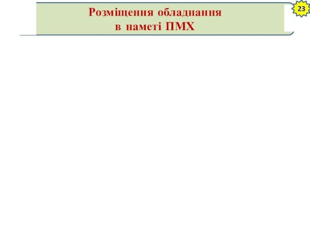 Розміщення обладнання в наметі ПМХ 23