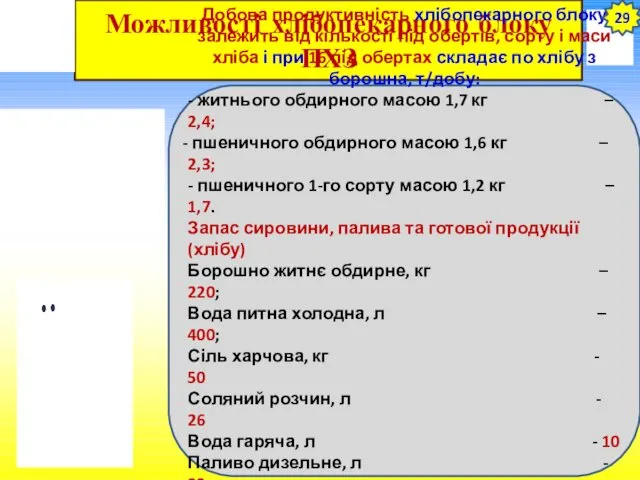 Можливості хлібопекарного блоку ПХЗ Добова продуктивність хлібопекарного блоку залежить від