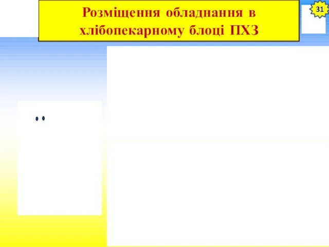 Розміщення обладнання в хлібопекарному блоці ПХЗ 31