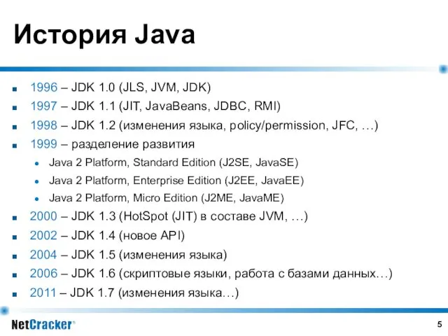 История Java 1996 – JDK 1.0 (JLS, JVM, JDK) 1997