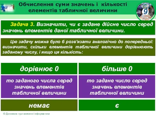 Обчислення суми значень і кількості елементів табличної величини Задача 3.