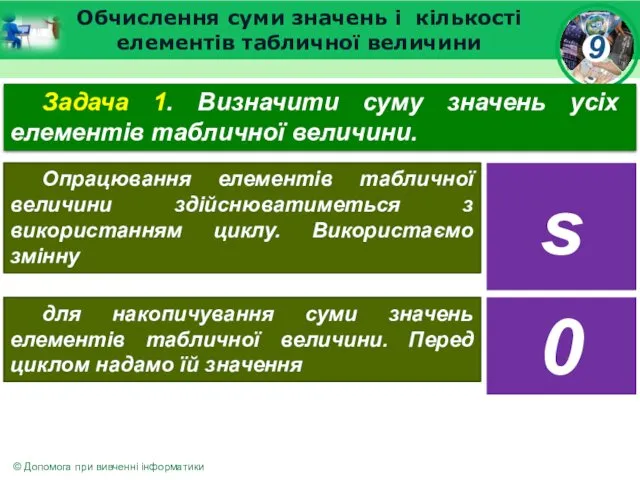 Обчислення суми значень і кількості елементів табличної величини Задача 1.