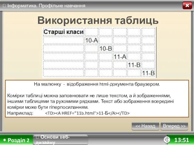 Вперед >> 13:51 Використання таблиць ? Основи веб-дизайну На малюнку