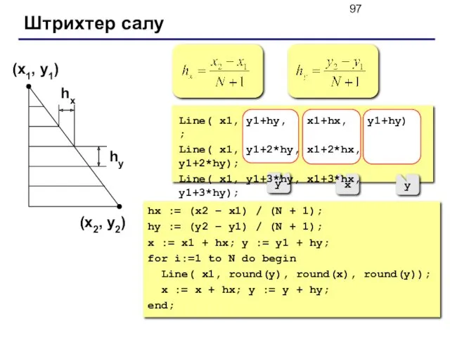 Штрихтер салу (x1, y1) (x2, y2) hx hy y x