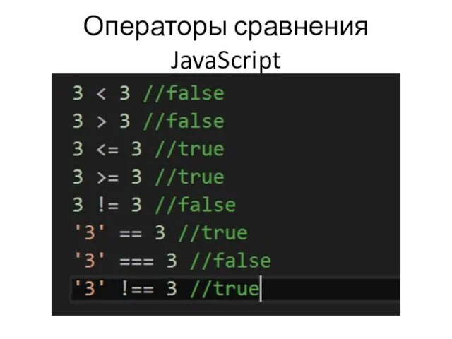 Операторы сравнения JavaScript