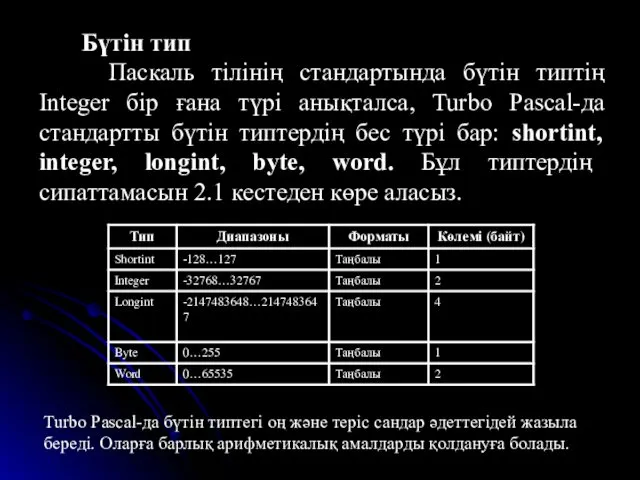 Бүтін тип Паскаль тілінің стандартында бүтін типтің Integer бір ғана