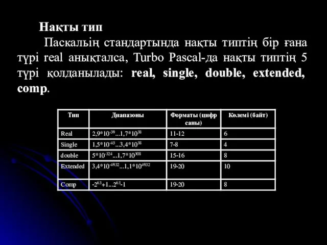 Нақты тип Паскальің стандартында нақты типтің бір ғана түрі real