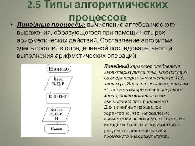 2.5 Типы алгоритмических процессов Линейные процессы: вычисление алгебраического выражения, образующегося