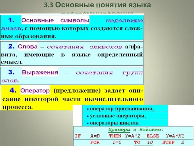 3.3 Основные понятия языка программирования