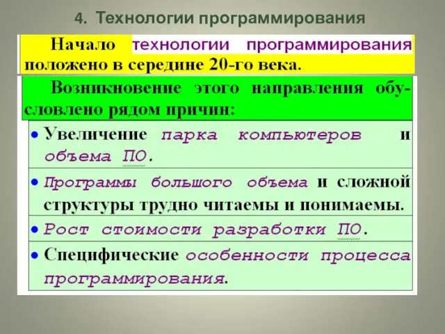 4. Технологии программирования