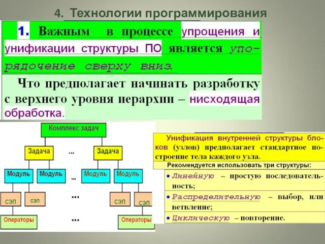 4. Технологии программирования