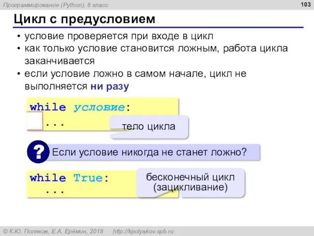 Цикл с предусловием условие проверяется при входе в цикл как