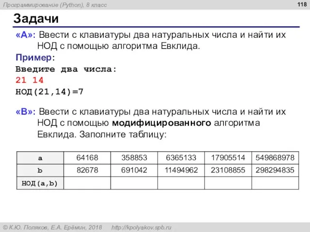 Задачи «A»: Ввести с клавиатуры два натуральных числа и найти