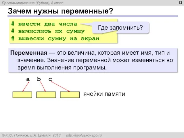 # ввести два числа # вычислить их сумму # вывести