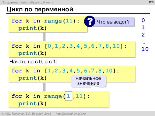 Цикл по переменной for k in range(11): print(k) 0 1