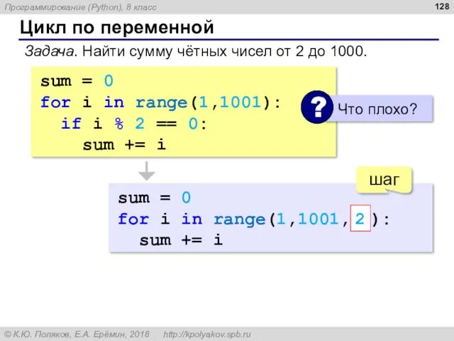 Цикл по переменной Задача. Найти сумму чётных чисел от 2