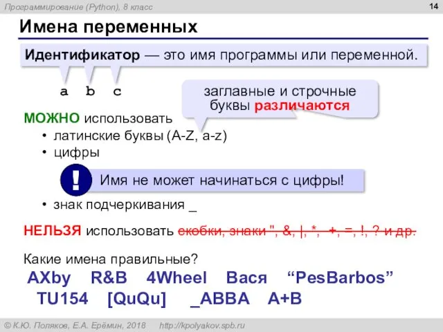 Имена переменных Идентификатор — это имя программы или переменной. a