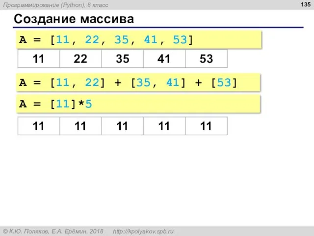 Создание массива A = [11, 22, 35, 41, 53] A