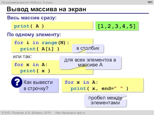 Вывод массива на экран for i in range(N): print( A[i]